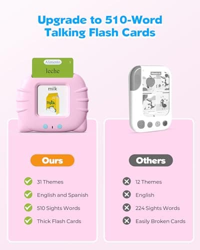 Miniatura de Airbition Bilingual Talking Flash Cards for Toddlers 2+, Spanish and English Pocket Speech Therapy Tools with 512 Words, Montessori Language Learning and Autism Aids, Children's Le 6