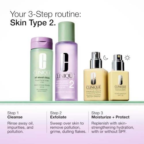 Clinique Dramatically Different Moisturizing Lotion+ SPF 35 | Face Moisturizer With SPF, Glycerin, & Hyaluronic Acid | Hydrating + Sun Protection, 2.5 Fl Oz thumbnail 10