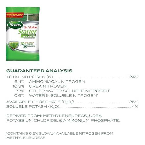 Scotts Turf Builder Starter Fertilizer for New Grass, Use When Planting Seed, 5,000 sq. ft., 15 lbs. thumbnail 8