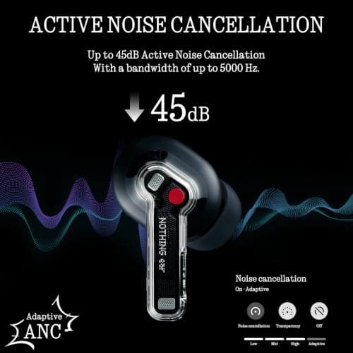 Nothing Ear Wireless Earbuds Bluetooth, 45dB Hybrid Smart ANC Earbuds, 11mm Deep Bass Boost, Hi-Res Audio with LDAC & LHDC 5.0, 6 Mics Call, 40.5H Playtime with Fast Charging Case, ChatGPT Supported thumbnail 7