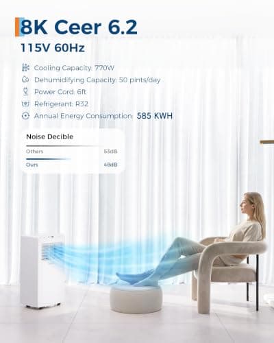 8000 BTU Portable Air Conditioner 3-in-1 AC Unit thumbnail 5
