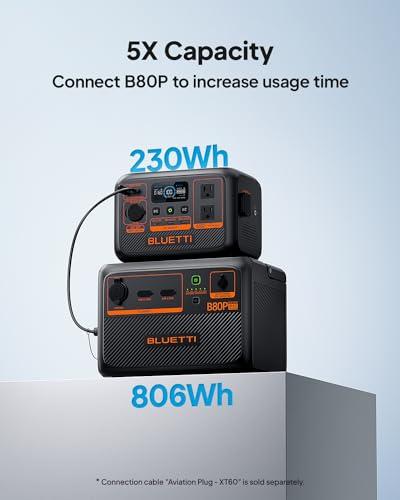 Miniatura de BLUETTI AC2P: Estación de Energía Portátil con Batería LiFePO4 y Carga Ultra Rápida 5