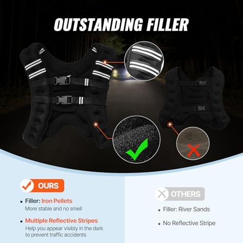 VEVOR Weighted Vest, 20 lbs Weight Vest with Reflective Stripe, Adjustable Buckle Body Weight Vest for Men Women, Workout Equipment for Strength Training, Running, Jogging, Fitness thumbnail 4