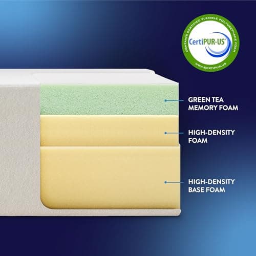 Colchón Individual Best Price Mattress de 6'' con Espuma Viscoelástica de Té Verde y Empaque Compacto