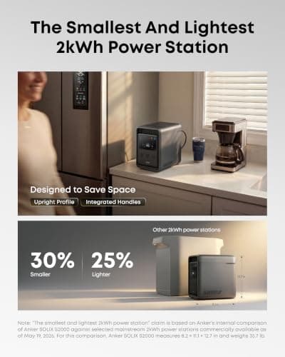 Anker SOLIX S2000 Portable Power Station, 1500W Solar Generator for Home Use, Up to 35-Hr Fridge Backup, 2,010Wh LFP Battery for Emergencies, Power Outages, Camping (Solar Panel Op thumbnail 4