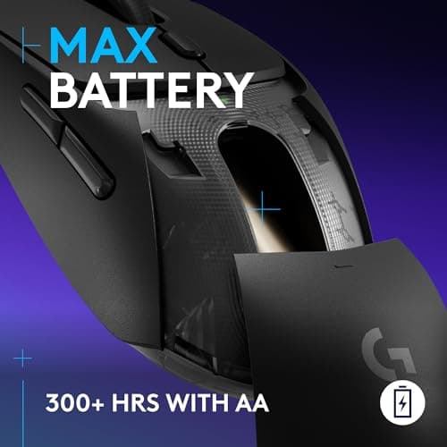 Miniatura de Logitech G309 Lightspeed Wireless Gaming Mouse, Lightweight, LIGHTFORCE Hybrid Switches, Hero 25K Sensor, 86g & 300+ hr Battery Life with AA Battery, 6 Programmable Buttons, PC & M 7
