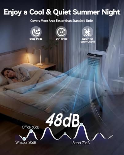 8000 BTU Portable Air Conditioner 3-in-1 AC Unit thumbnail 8