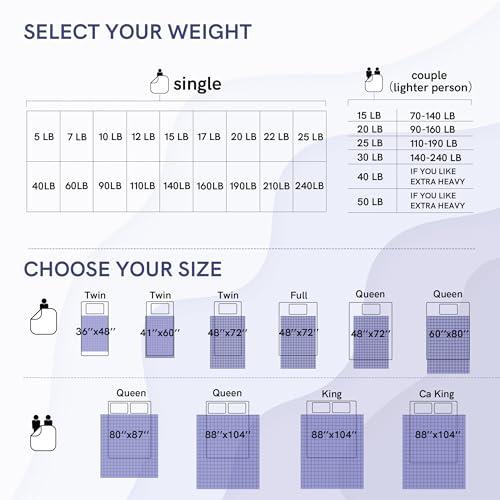 Miniatura de Manta Pesada YnM de 15lb con Perlas de Vidrio Refrescantes para Adultos 5