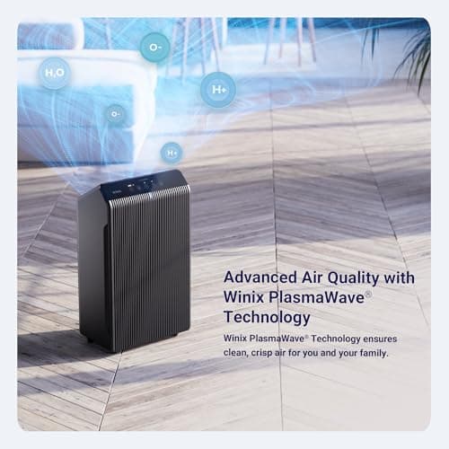 WINIX 5510 Air Purifier (New Generation of 5500-2 with App Support) for Home Large Room Up to 1881 Ft² in 1 Hr, True HEPA, High Deodorization Carbon Filter and Auto Mode, Captures  thumbnail 5