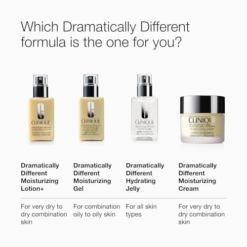 Crema Hidratante Facial Clinique Dramatically Different para Piel Seca, 1.7 fl oz