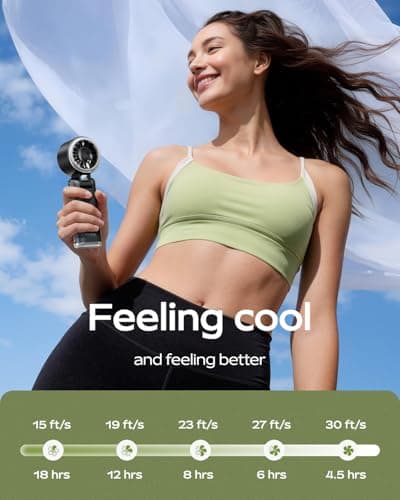 SWEETFULL Portable Handheld Turbo Fan - Portable Fans Rechargeable, 5000mAh, 180° Adjustable, 5 Speed Wind, Digital Display Electric Personal Hand Fan Quiet, Travel Essentials, Bea thumbnail 3