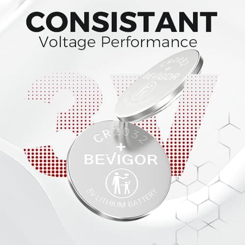 BEVIGOR 2032 Battery CR2032 Lithium 3V Coin Battery 20 Pack Compatible with AirTag for Child Safety, Suitable for Key Fobs, Smart Sensors, Scales, Candles and More thumbnail 2