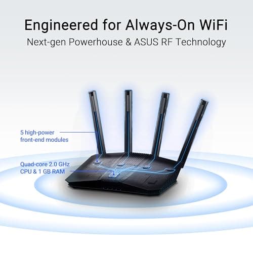 ASUS RT-BE59 WiFi 7 Router - Dual-Band, 5 Gbps, 2.5G, Mesh + VPN Compatible thumbnail 4