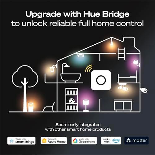 PHILIPS Hue Wireless Smart Light Switch Button, White, 1 Pack, Portable and Battery Powered, Smart Home Control, Requires Hue Bridge, Easy, No-Wire Installation thumbnail 7