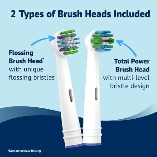Amazon Basics Power Rechargeable Electric Toothbrush with EasyFlex Brush Heads, Bacteria Defense and Replace-Me Bristles, 2-Minute Quadrant Timer thumbnail 9