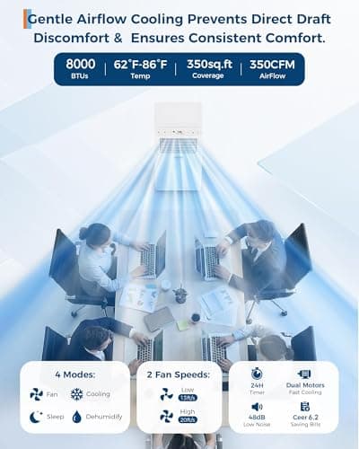 8000 BTU Portable Air Conditioner 3-in-1 AC Unit thumbnail 4