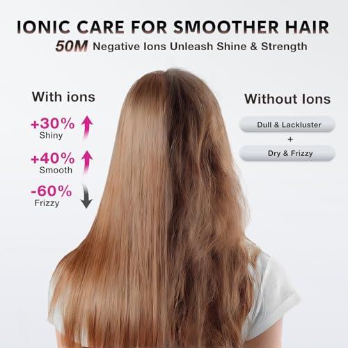 BABONIR Hair Dryer with Diffuser for Women, 1875W Fast Drying Ionic Blow Dryer for Home Use, Lightweight Foldable Hairdryer with Concentrator Nozzle, 3 Heat 2 Speed Settings, Gray thumbnail 5