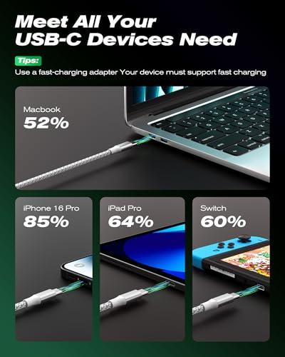 SwaggWood USB C to USB C Cable, 5-Pack [3/3/6/6/10FT] 60W USBC Fast Charging Cable Nylon Braided Type C Charger Cord for iPhone 17/16/iPad Pro/MacBook Air and More thumbnail 7