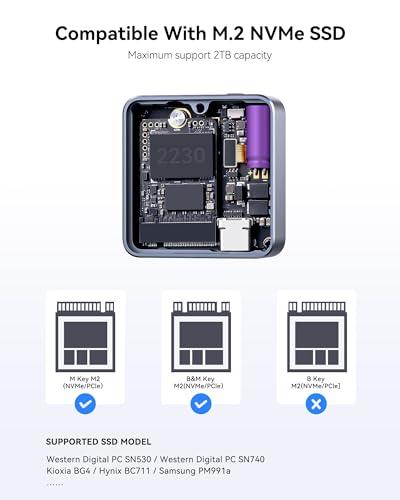 DockCase Pocket M.2 2230 NVMe SSD Enclosure,Support 3s PLP Prevents Write Data Loss,USB 3.2 Gen 2 Type-C (10 Gbps), fits NVMe PCIe, Exclusive to Size 2230,Support M-Key B+M Key UAS