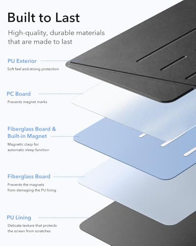 ESR for iPad A16 Case, iPad 11th/10th Generation Case (2025/2022), Vertical Stand Cover, Multi Stand Angles, Ultra-Stable Cover, Flip Series, Black thumbnail 9