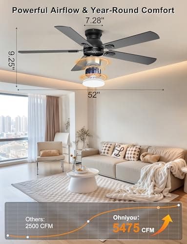 Ohniyou Ceiling Fans with Lights, 52 Inch Low Profile Ceiling Fan with Light and Remote/APP Control, Flush Mount, Dimmable, Quiet DC Motor, Black Ceiling Fan for Bedroom, Living Ro thumbnail 2
