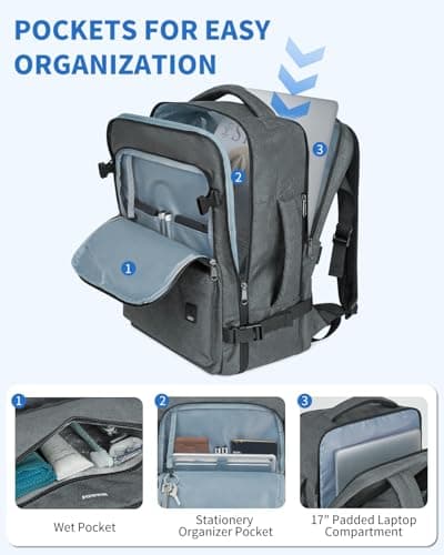 WANDF Personal Item Travel Bag 18x14x8, Carry On Laptop Backpack（Grey） thumbnail 4