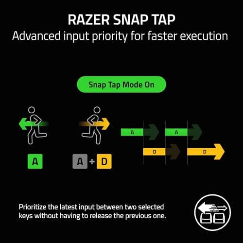 Razer BlackWidow V4 X Mechanical Gaming Keyboard: Yellow Switches Linear & Silent - 6 Macro Keys - Chroma RGB - Doubleshot ABS Keycaps - Roller & Media Keys - Snap Tap