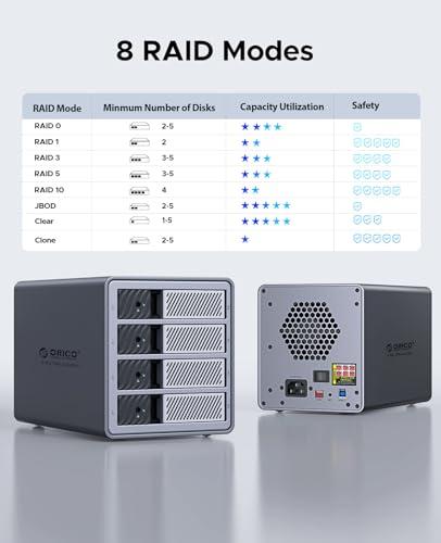 ORICO 4 Bay Raid Hard Drive Enclosure Support 8 RAID Modes for 3.5inch HDD Max up to 88TB for External Direct Attached Storage, Efficient Expansion Backup(Alluminum Alloy)-9848RU3