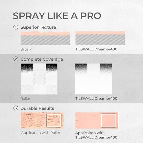 Miniatura de Pistola de Pintura HVLP Tilswall Ultraligera, 2 Boquillas y 3 Patrones 3