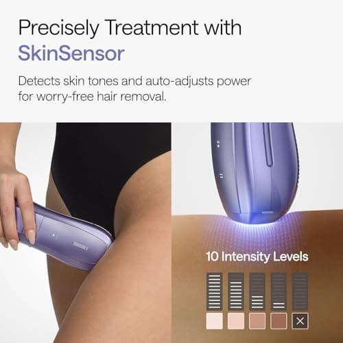 Ulike Laser Hair Removal Device Air 10 Ipl Gift for Women and Men, Ice cool and Permanent hair Reduction for Nearly Painless, Dual Lights, Skin Sensor & USHR Mode Hair Removal in 1 thumbnail 6
