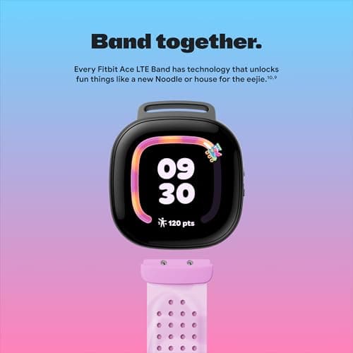 Fitbit Google Ace LTE: Smartwatch para Niños con Llamadas, GPS y Juegos