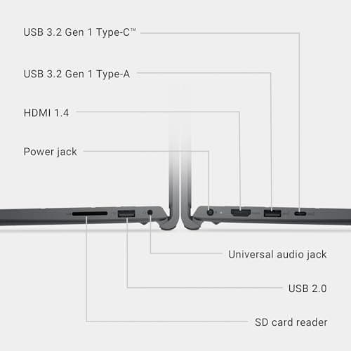Dell 15 Laptop DC15255-15.6-inch FHD 120Hz Display, AMD Ryzen 5-7520U, 8GB LPDDR5 RAM, 512GB SSD, Radeon 610M Graphics, Windows 11 Home, Onsite Service - Carbon Black thumbnail 8