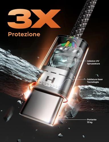 Miniatura de Paquete de 5 Cables LISEN USB-C a USB-C 60W de Carga Rápida 9