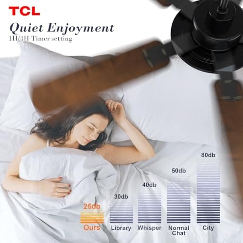 TCL Ceiling Fans with Lights, 52 Inch Ceiling Fan with Light and Remote Control, Reversible DC Motor, Noiseless, Dimmable 36W LED, Modern Ceiling Fan for Bedroom Living Room (Black thumbnail 7