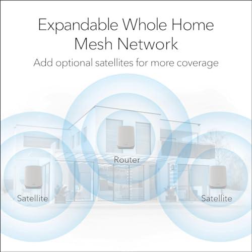NETGEAR Orbi WiFi 6 Mesh Tri-Banda (RBK753P) – Router + 2 Satélites – 697 m² y 75 Dispositivos AX5200