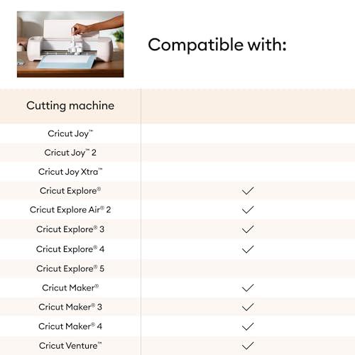 Cricut® Fine Point Pen 0.4 mm, Ultimate Sampler (32 ct) thumbnail 8