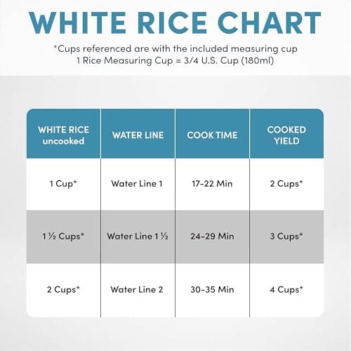 AROMA® Mini Rice Cooker, 2-Cup (Uncooked) / 4-Cup (Cooked), Grain Cooker, Soup Maker, Oatmeal Cooker, Auto Keep Warm, 1 Qt, Pink, ARC-302NGP thumbnail 8