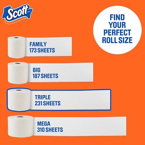 Scott ComfortPlus Toilet Paper, 12 Triple Rolls, 231 Sheets per Roll, Septic-Safe, 1-Ply Toilet Tissue thumbnail 7