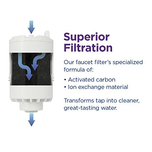 Miniatura de PUR Horizontal Faucet Mount Water Filtration System with Lead Reducing Filter for Cleaner, Filtered Tap Water, Lasts 100 Gallons, Sink Water Filter, Fits Most Kitchen or Bathroom F 4
