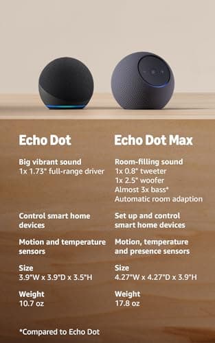 Amazon Echo Dot (newest model) - Vibrant sounding speaker, Designed for Alexa+, Great for bedrooms, dining rooms and offices, Deep Sea Blue thumbnail 4