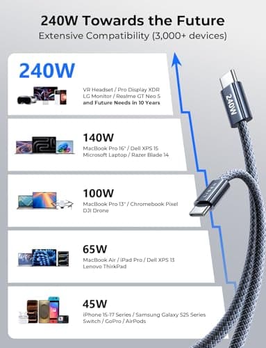 LISEN USB C to USB C Cable, 240W C to C Cable Fast Charging [6.6ft, 4 Pack] Type C Charger Fast Charging USBC to USBC Cable for iPhone 17 16 15 Pro Max iPad MacBook Pro Air M5 Sams thumbnail 4