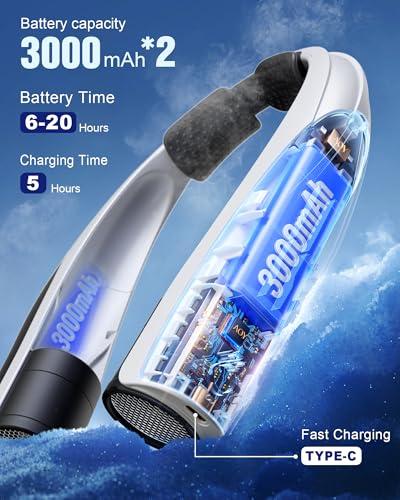 Tenvolti Portable Neck Fan - 6000mAh Rechargeable Personal Fan with 6 Speeds, 360° Cooling Surround Airflow, 20H Long Battery Life Hands-Free Wearable Fan for Outdoor Travel, Offic thumbnail 5