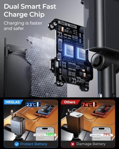 Retractable Car Charger for iPhone 17, 69W 4 in 1 USB C Car Charger Fast Charging with Type C Cable Cigarette Lighter Adapter for iPhone 17 16 Pro Max Samsung S25 iPad, Car Accesso thumbnail 6