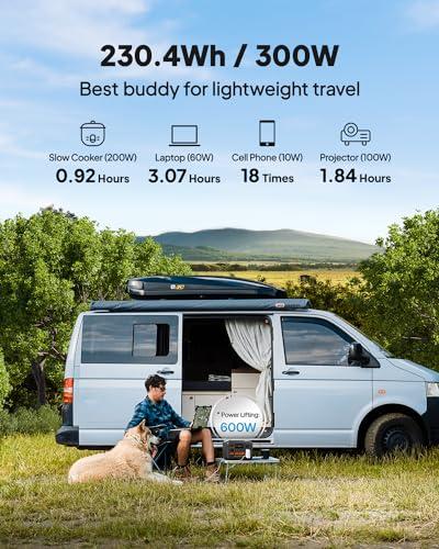 Miniatura de BLUETTI AC2P: Estación de Energía Portátil con Batería LiFePO4 y Carga Ultra Rápida 2