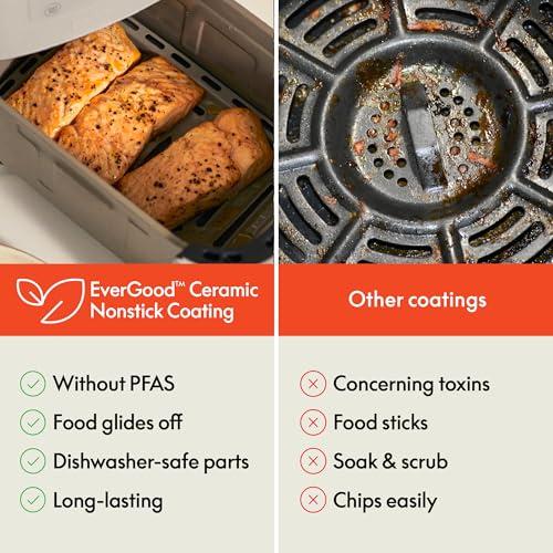 bella 4 Qt TriZone Air Fryer, EverGood™ Ceramic Nonstick Coating, Dual Basket Design w Removable Divider, Digital Touchscreen Control w 6 Preset Cooking Options, 1200 Watt, 3lb Cap thumbnail 4