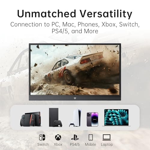 KTC Portable Monitor 15.6 Inch FHD 1080P Travel Monitor for Laptop, MacBook Phone PS5 Xbox Switch, HDMI USB C, HDR, IPS Slim Second Screen with Built-in Speakers, H15F9 thumbnail 2