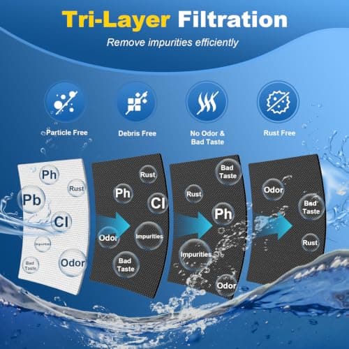 Miniatura de Reemplazo Filtro de Agua W10295370A Compatible EDR1RXD1 y Modelos Whirlpool 5