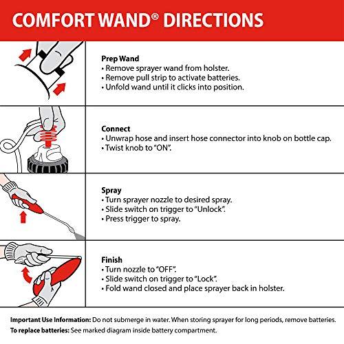 Ortho Home Defense Insect Killer for Indoor and Perimeter2 with Comfort Wand - Ready-To-Use Bug Spray, Kills Ants, Cockroaches & Spiders, 1.1 gal. (2-pack) thumbnail 6