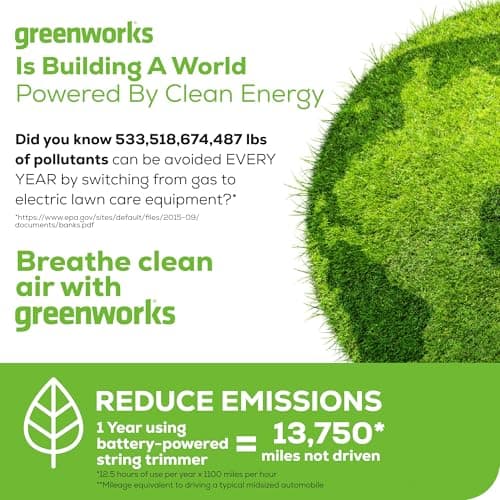 Greenworks 24V 12 in Cordless String Trimmer, 2.0 Ah Battery and Charger