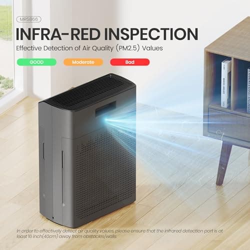 Miniatura de MERONTE Air Purifiers for Smoke Large Room, Cover Up to 1690 Sq Ft,Charcoal 9